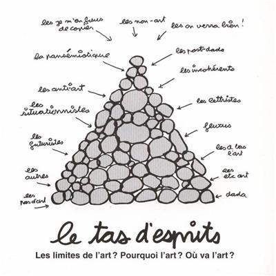 [BEN] LE TAS D'ESPRITS. Les limites de l'art ? Pourquoi l'art ? Où va l'art ? - Ben