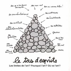 [BEN] LE TAS D'ESPRITS. Les limites de l'art ? Pourquoi l'art ? O va l'art ? - Ben